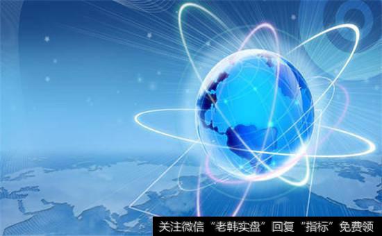 什么叫做累积成交量百分比指标？