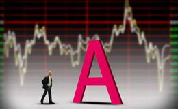 什么叫做累积成交量通道指标？