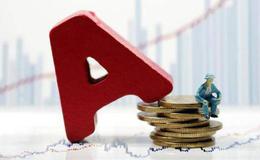 股票阻力模型：何谓上升的支撑位？