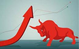 股票阻力模型：何谓下降的顶部阻力位？