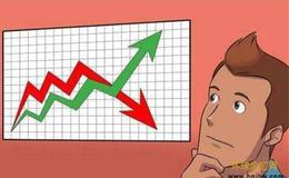 公开流通股票反转的支撑位和阻力位的特性有何变化？