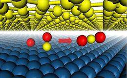 中科院专家研制成功石墨烯重防腐涂料 石墨烯概念股受关注