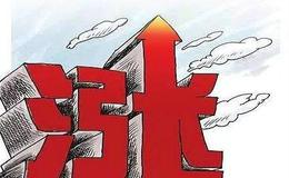 股票入门丨如何判断股票上涨空间？