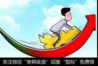 行业的产品在市场上的需求状况对行业空间也有着很大的作用