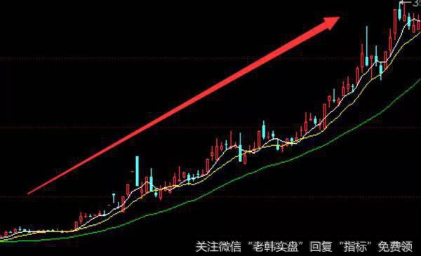 就会利用市场上看好行情