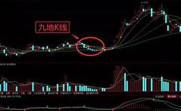 大九K图及的地析K全征线态形特形分实态线战丨解