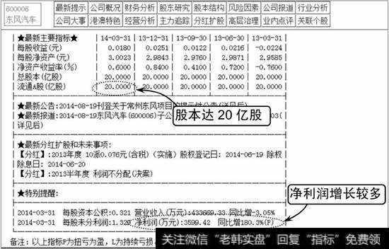 东风汽车公司概况