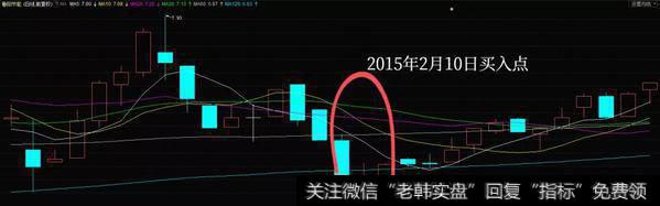 好友反攻形态实战演练