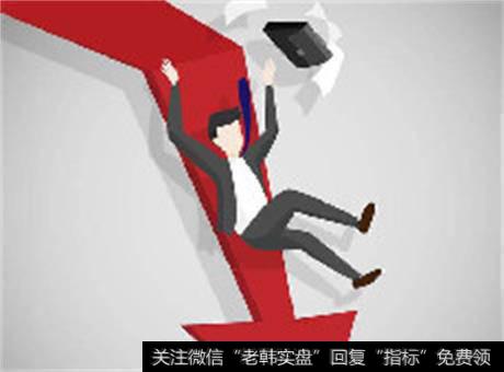如何在大幅运行前找到盈利交易