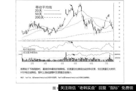 图8-3美国铝业公司