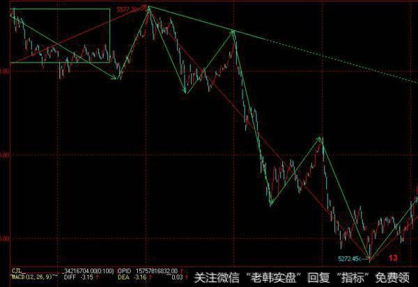 福之心知肚明(同花顺)