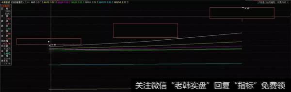 三个白武士形态实战演练