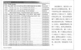 进入21世纪：电子下单更有利于投资者