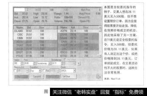 图16-4电子处理全权委托指令