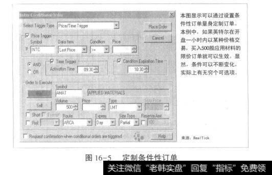 图16-5定制条件性订单