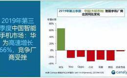 华为境内第二单债券露面 再发30亿元3年期中票