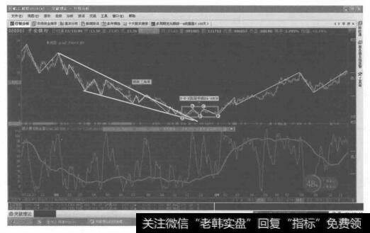 进一步变化成了2-2一2技法