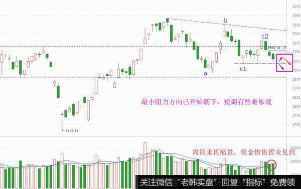 信心被严重挫伤，短期已难乐观