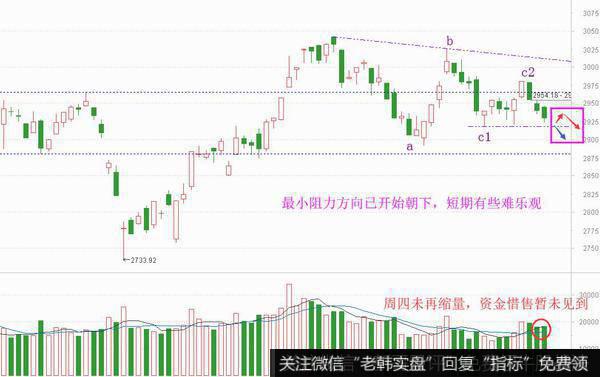 信心被严重挫伤，短期已难乐观