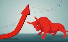 何谓有效突破？有哪些类型？