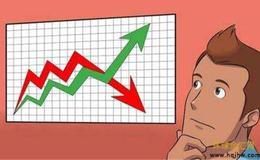 什么叫做镜像困境？