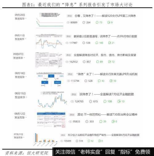 任泽平<a href='/caijunyi/290233.html'>股市</a>最新相关消息：新型降息是小幅度、高频率的降息 有渐进式和结构式特点1