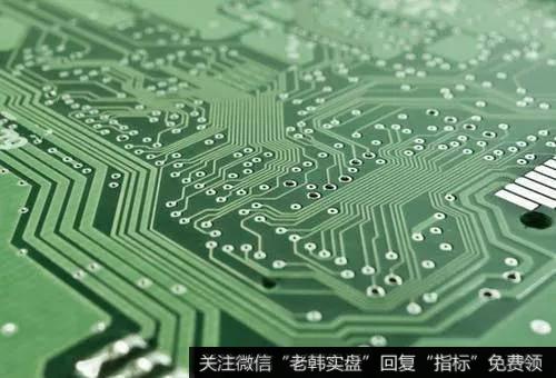 投资者如何使用三角形买入及卖出法则？