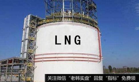 环保压力叠加需求增长,液化天然气题材<a href='/gainiangu/'>概念股</a>可关注