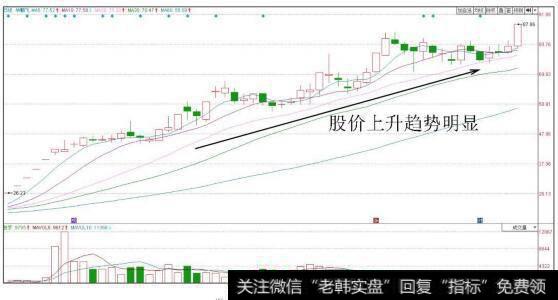 华鹏飞（300350）日K线图