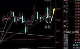 股票知识学习丨行情极端时的选股技巧