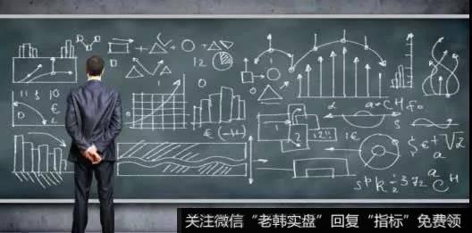 通过龙头股的阻力位进行研判