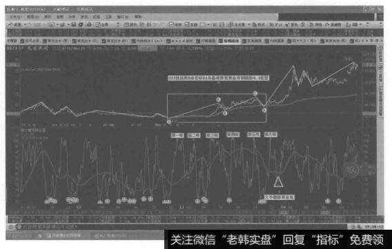 高原上面耸六峰，脚下必出黄金坑的例图群1