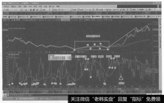 高原上面耸六峰，脚下必出黄金坑的例图群3
