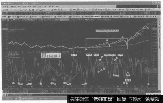 高原上面耸六峰，脚下必出黄金坑的例图群4