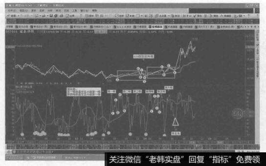 高原上面耸六峰，脚下必出黄金坑的例图群5