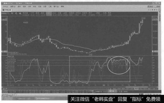 突破理论在实战中最重要的功能是什么？将突破理论用于实战要注意哪些问题？