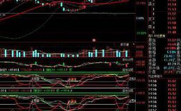 同花顺come买点主图指标公式源码解析