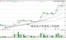 特殊形态擒杀涨停：盘中打开“一”字涨停实战案例分析