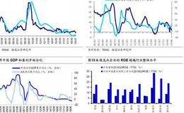 荀玉根最新股市评论：盈利底已现——2019年三季报点评