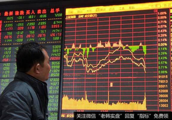 郭施亮最新股市消息:三季报披露收官,白马股批量大跌,都是业绩惹的祸?