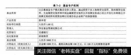 表7-2基金专户实例