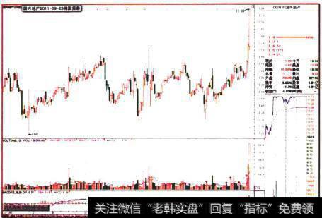 国兴地产2014-09-23裸图留影