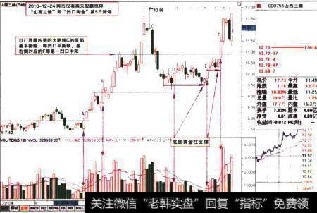 山西三维2014-10-24的截图