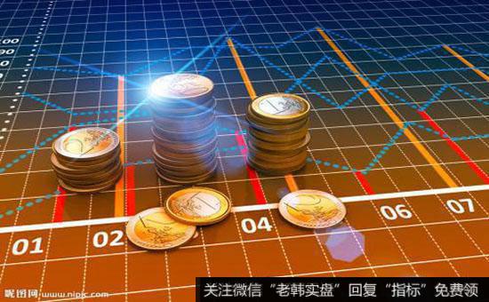 沪深股市常用的实战定理有哪些？
