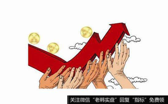 双日K线的组合分析是什么?组合线形的画法是什么?