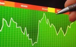 如何分析地产公司的股票？