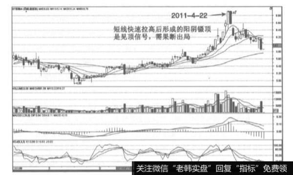 镊顶指什么呢?镊顶的特征有哪些？