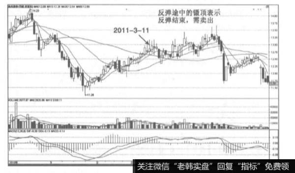 镊顶指什么呢?镊顶的特征有哪些？