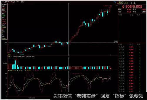 <a href='/cgjq/286698.html'>散户投资</a>是否需要太聪明？普通人投资秘诀是什么？