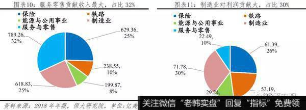 任泽平股市最新相关消息：巴菲特如何将濒临破产的伯克希尔变成世界顶级投资集团？7